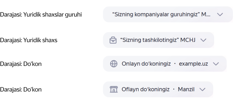 selector