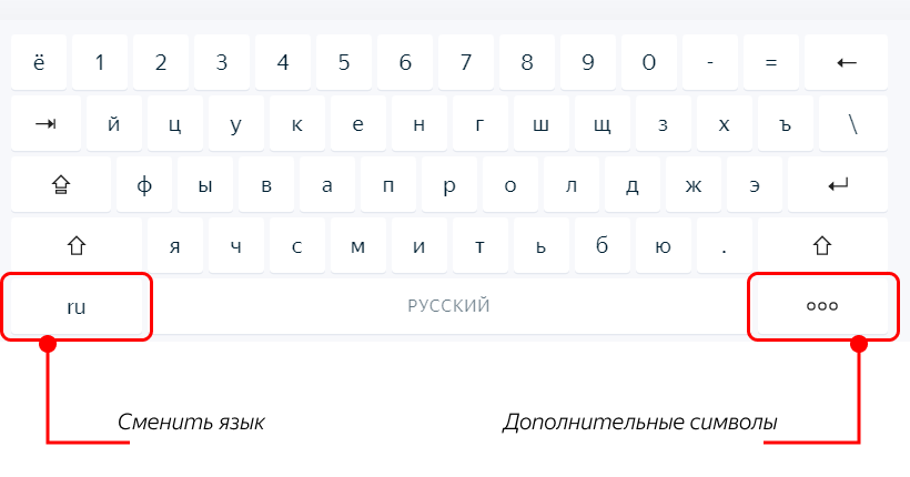 Снимок экрана, изображение экранной клавиатуры